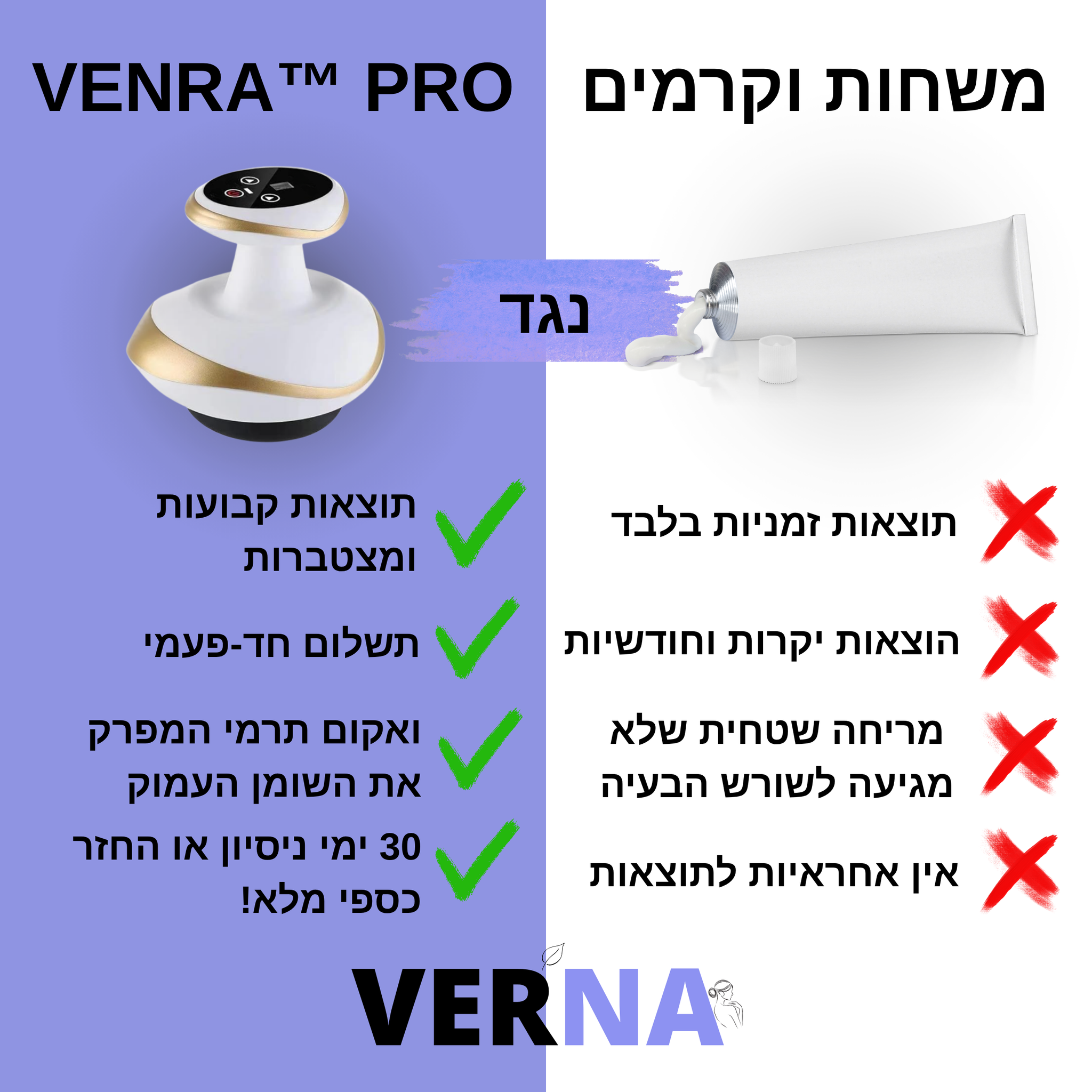 VERNA™ PRO